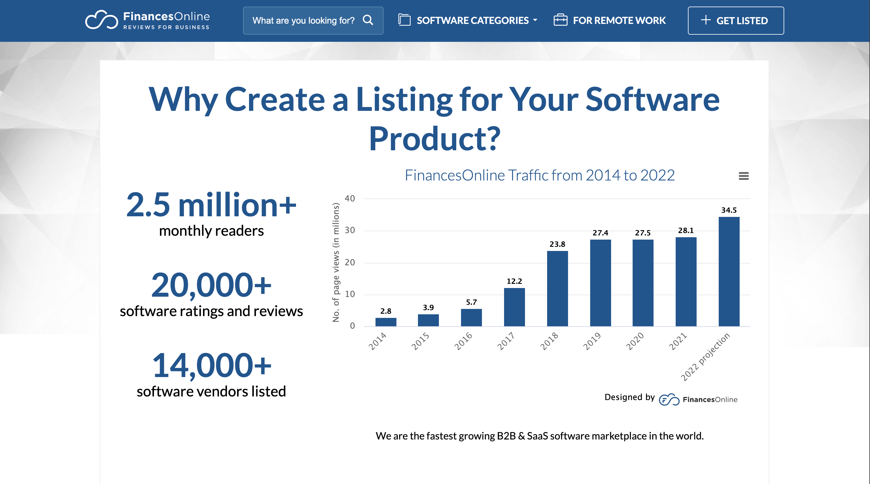 Finances Online preview