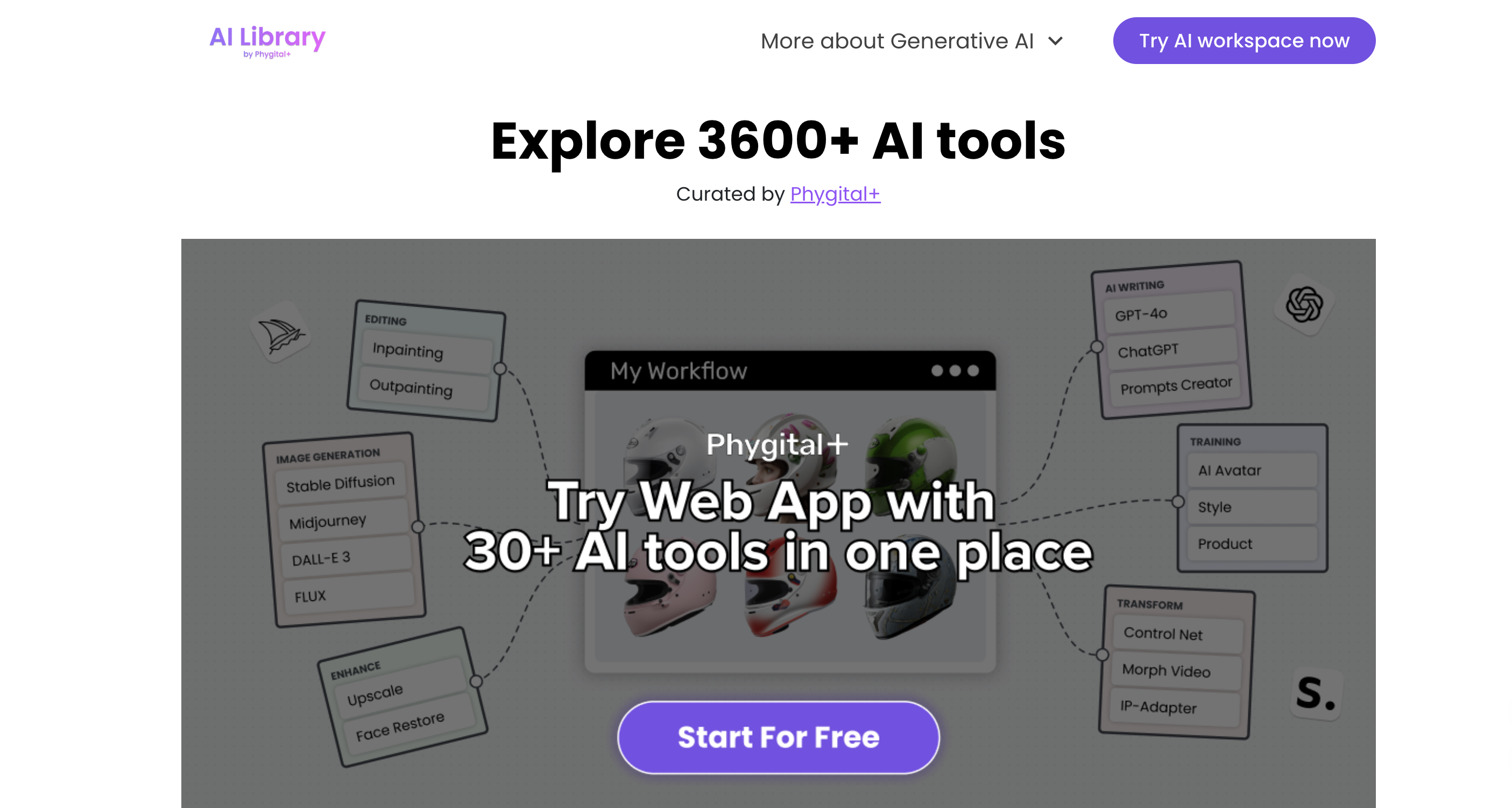 AI Library By Phygital preview