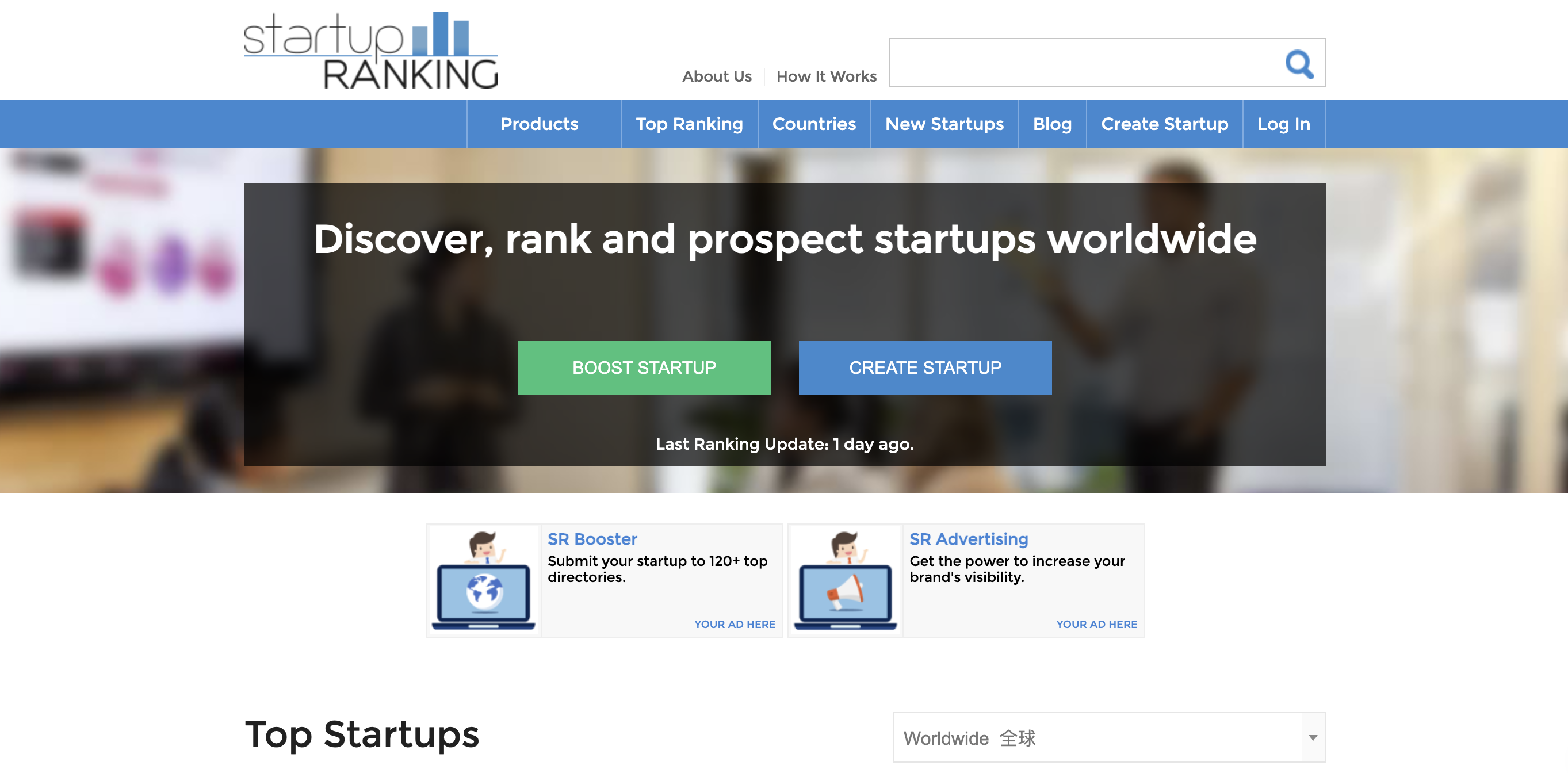 Startup Ranking preview